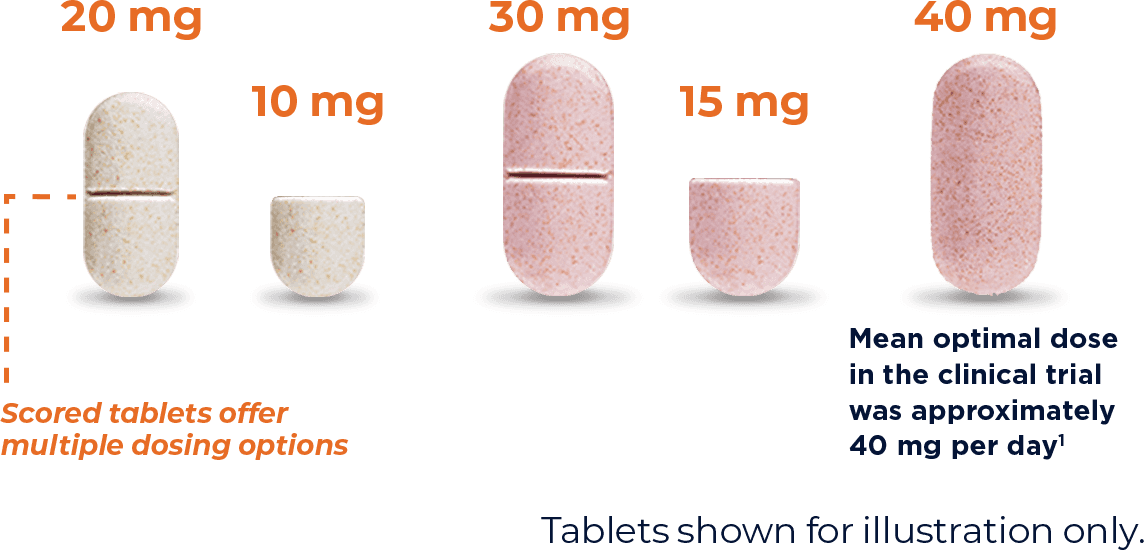 QuilliChew ER® Dosing & Titration Tris Pharma HCP