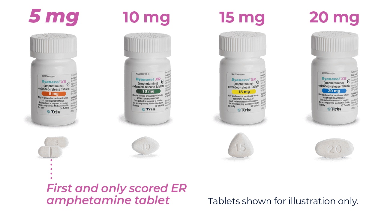 Dyanavel XR Amphetamine Tablets Dosing Options